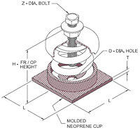 Model FDS-1 Floor Mounted Vibration Isolators