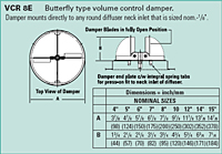 Model VCR8E Round Butterfly Dampers